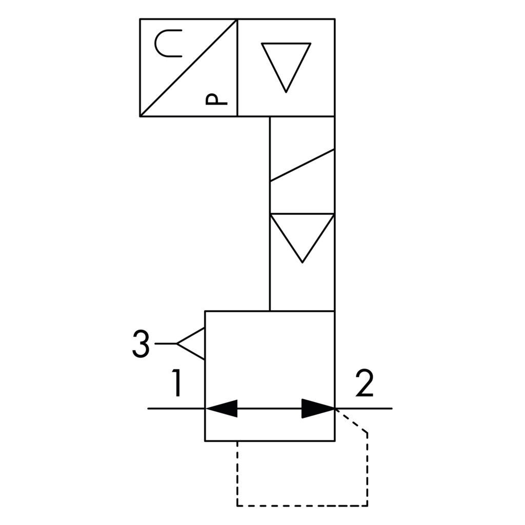 Präz.-Prop.-Druckregler »SYNTRONIC«, BG1, o.B., ferngest., 0…10 V