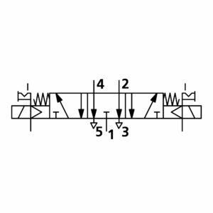 5/3-Wegeventil, elektropn., ext. Steuerl., Mitte entlüftet, G 1/8