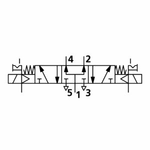5/3-Wegeventil, elektropn., ext. Steuerl., Mitte belüftet, G 1/8
