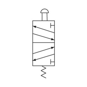 5/2-Wegeventil, manuell »M5«, Druckknopf, monostabil, G 1/8, schw