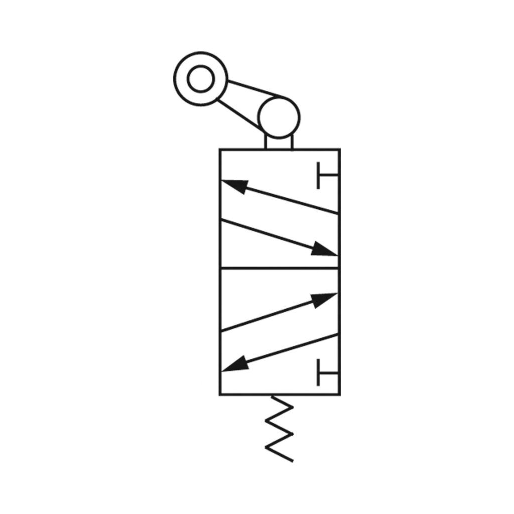 5/2-Wegeventil, mechanisch betätigt, »M5« RH, fr. Rücklauf, G 1/8