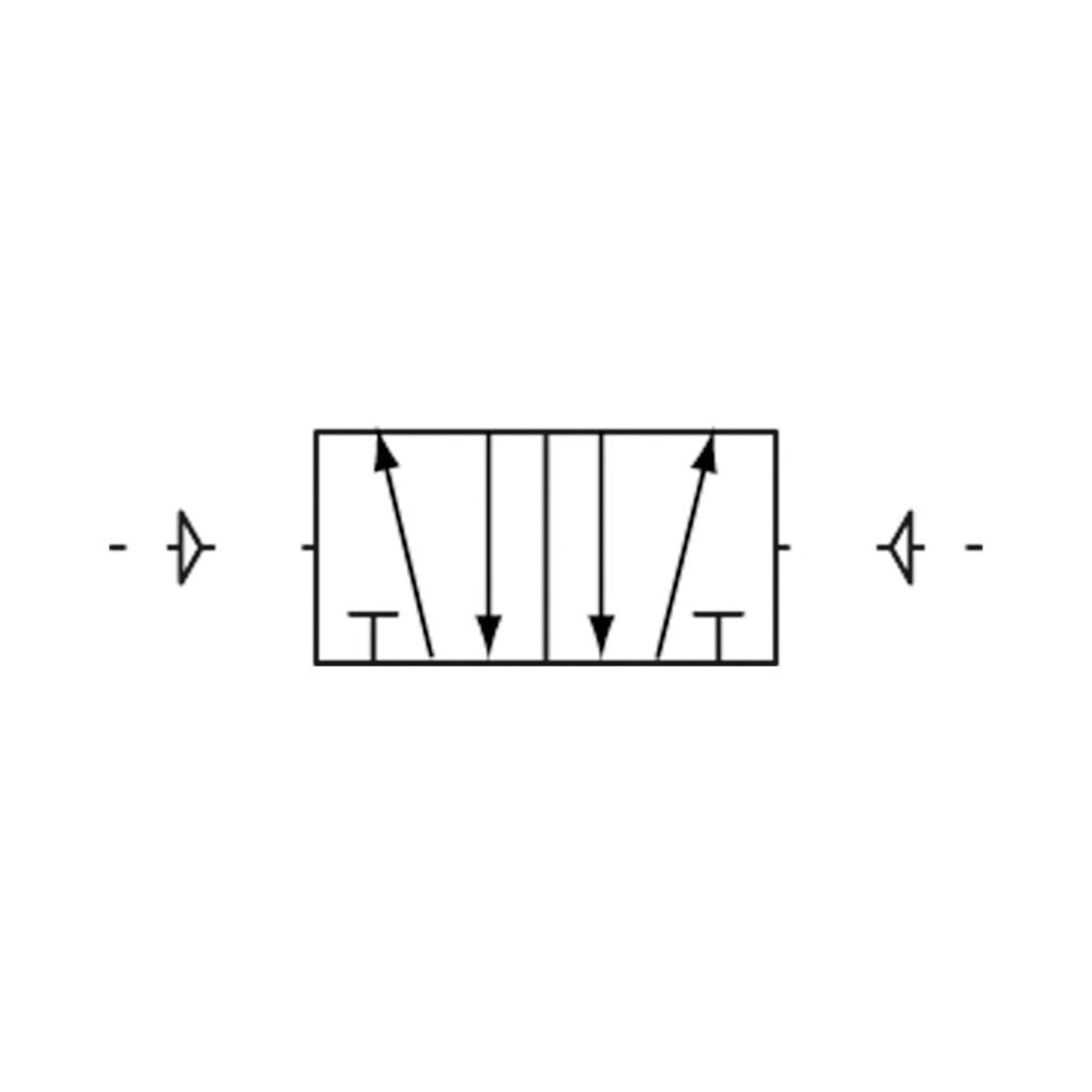 5/2-Wegeventil, pneumatisch, »4A«, bistabil, M5
