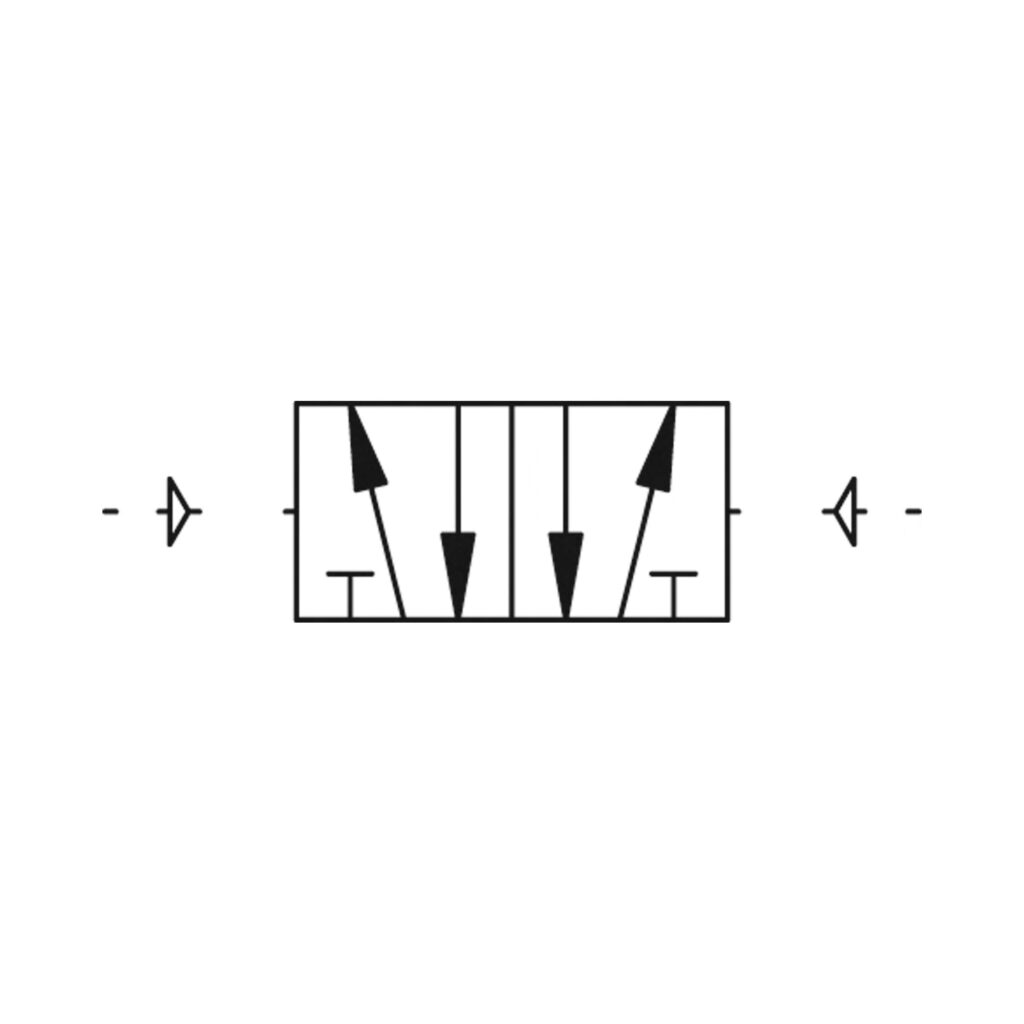 5/2-Wegeventil, beidseitig pneumatisch, bistabil, G 1/4, DN 7,5