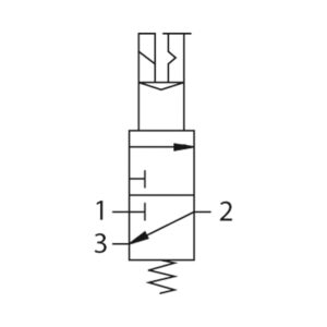 3/2-Wegeventil »FUTURA«, elektr. betätigt, 24 V DC, BG 1, G 1/4