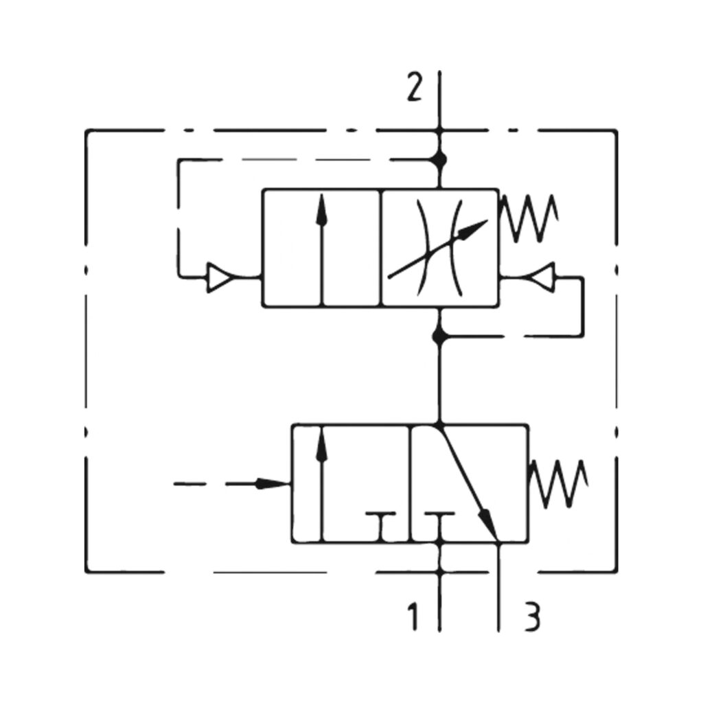Befülleinheit »FUTURA-mini«, pneumatisch betätigt, BG 0, G 1/4