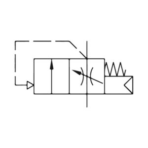 Befüllventil (Anfahrventil) »FUTURA-mini«, BG 0, G 1/4