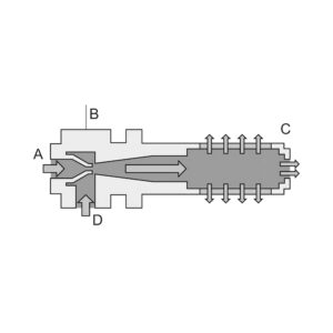 Grundejektor »SBP«, Schalldämpfer, Düsengröße 0,5 mm