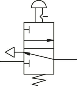 Absperrventil »SYNTESI«, manuell, BG1, o. Buchsen, Lochung 3,5mm