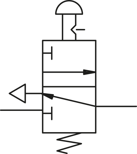 Absperrventil »SYNTESI«, manuell, BG1, o. Buchsen, Lochung 3,5mm
