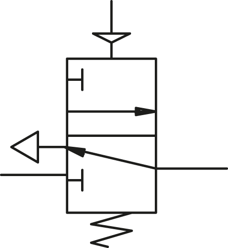Absperrventil »SYNTESI«, pneumatisch, BG1, ohne Buchsen