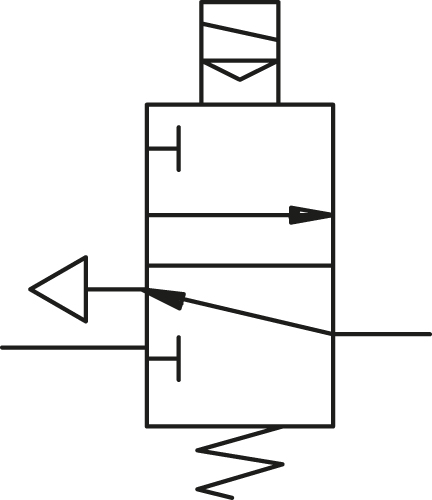 Absperrventil »SYNTESI«, elektrisch, BG2, ohne Buchsen