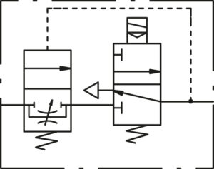 Softstartventil »SYNTESI«, elektrisch, BG 1, ohne Buchsen