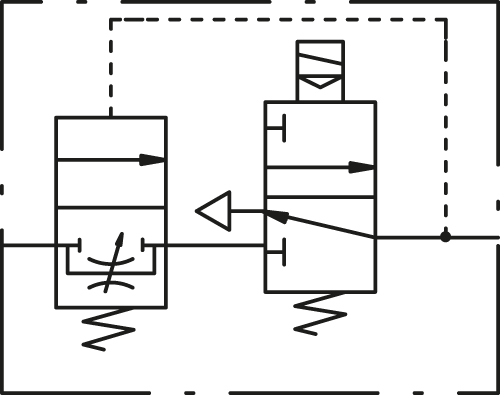 Softstartventil »SYNTESI«, elektrisch, BG 1, ohne Buchsen