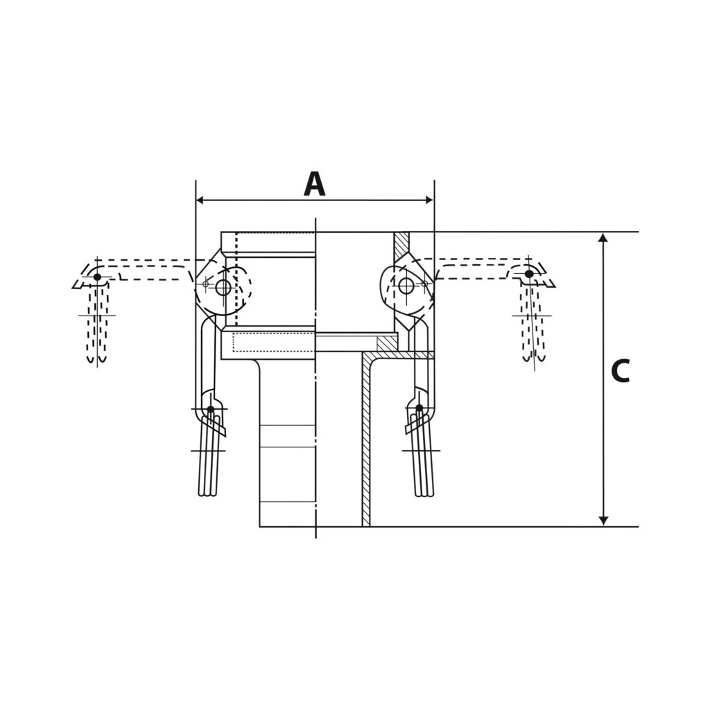 Kamlok-Schnellkupplungsdose, Typ C, Alu, LW 19, für Stecker-Ø 32